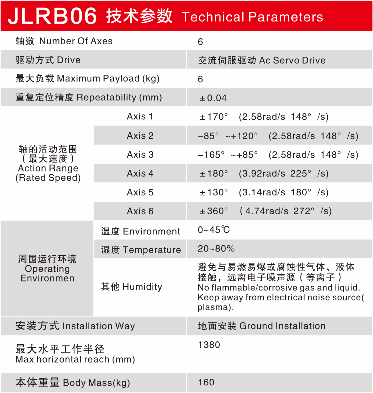pg�齫����(�ٷ�)����IOS/��׿��/�ֻ���APP����