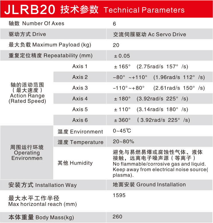 pg�齫����(�ٷ�)����IOS/��׿��/�ֻ���APP����