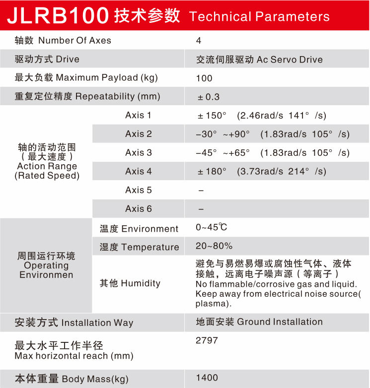 pg�齫����(�ٷ�)����IOS/��׿��/�ֻ���APP����