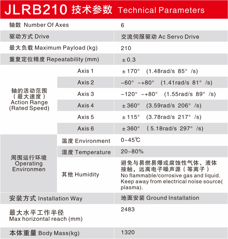 pg�齫����(�ٷ�)����IOS/��׿��/�ֻ���APP����