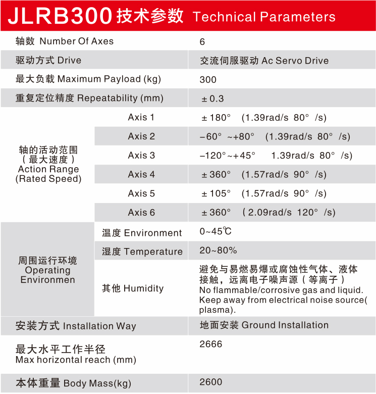 pg�齫����(�ٷ�)����IOS/��׿��/�ֻ���APP����